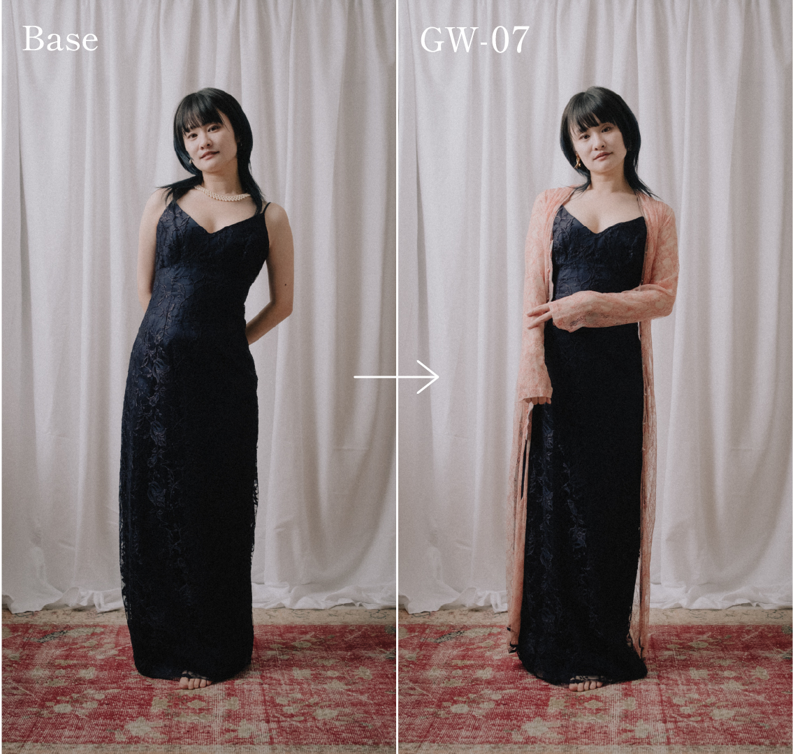 ガウンの着用写真01