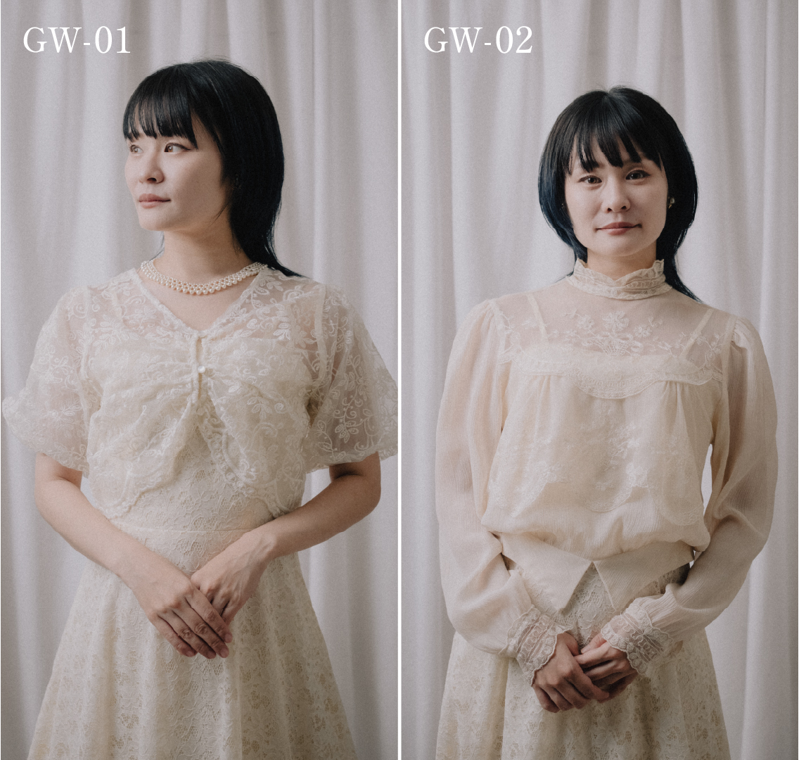 ガウンの着用写真03