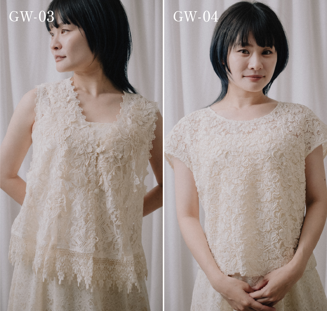 ガウンの着用写真04