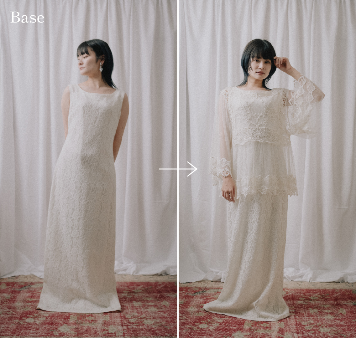 ガウンの着用写真05