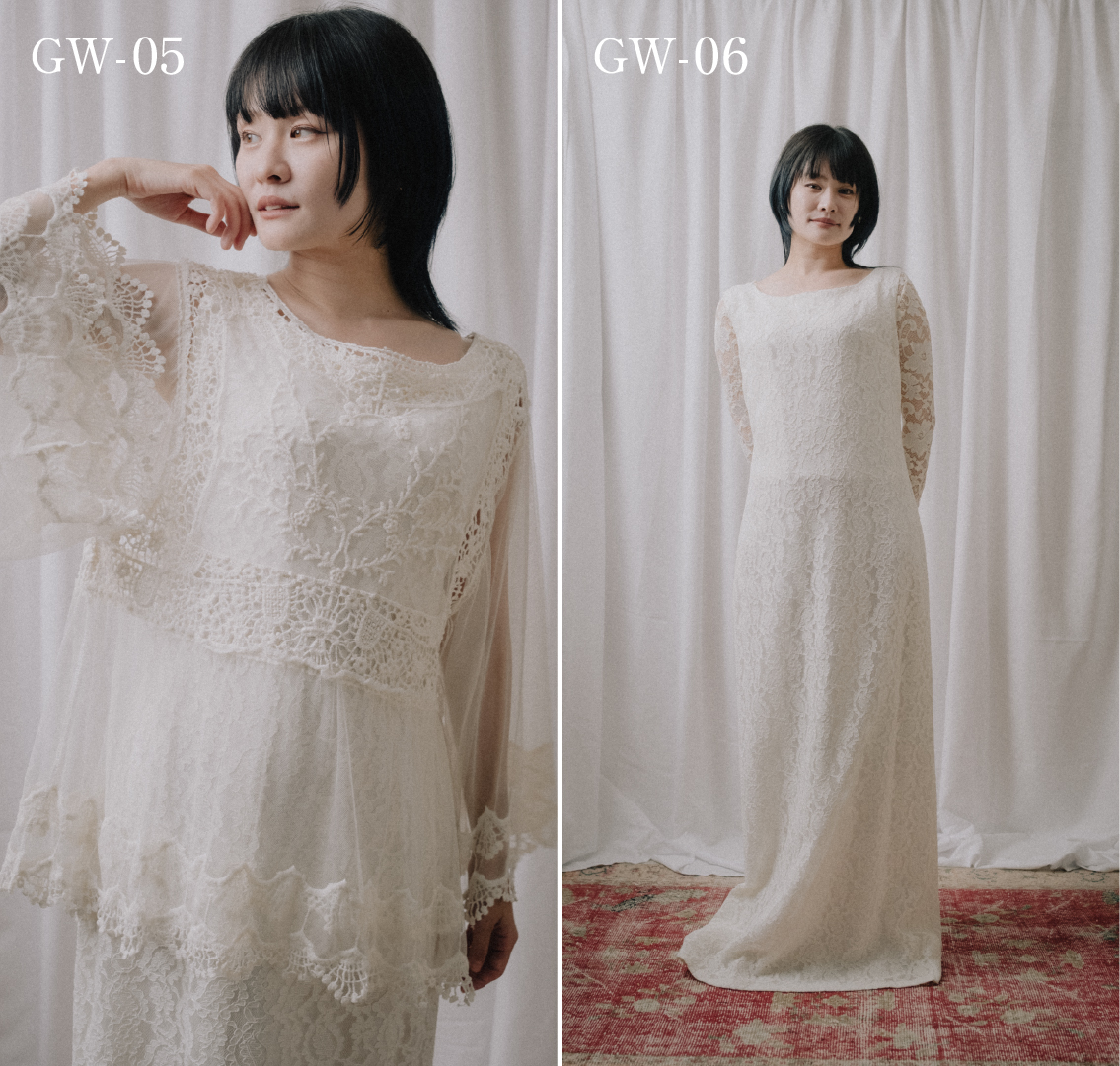 ガウンの着用写真06